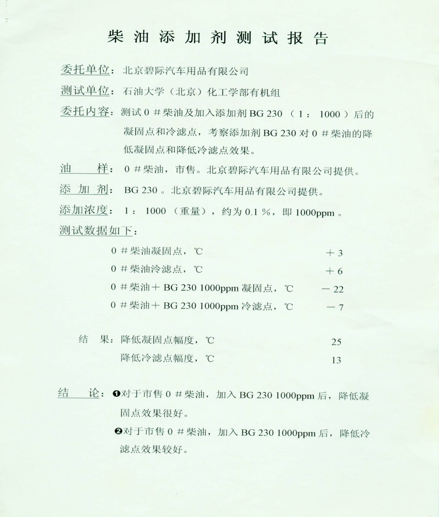 BG使用效果测试报告(一)
